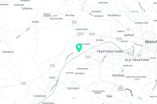 B2B Connectivity Map